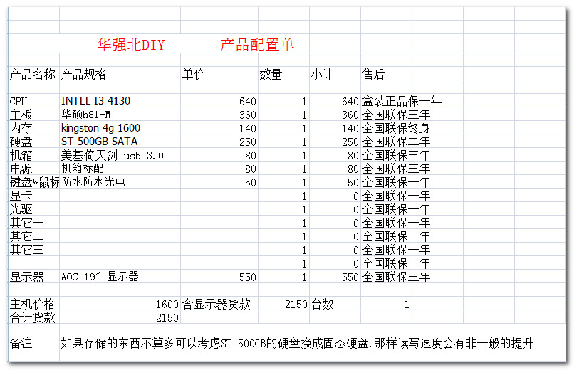 2016-01-28_2000预算电脑.jpg